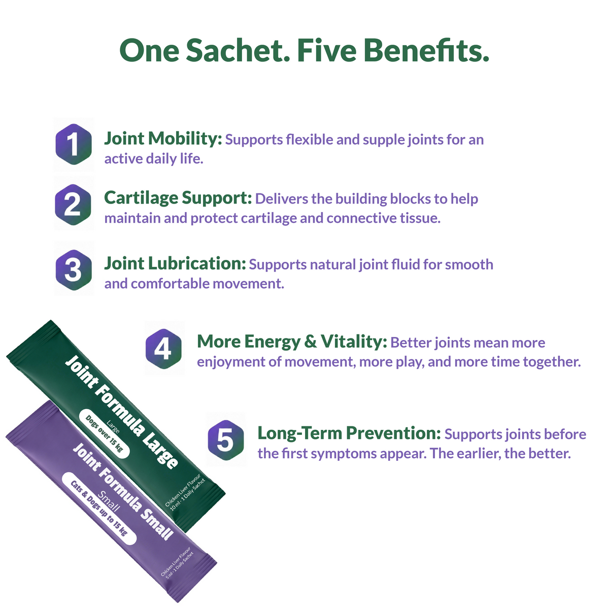 lifepets Joint Formula, Gel Sachets for Dogs & Cats